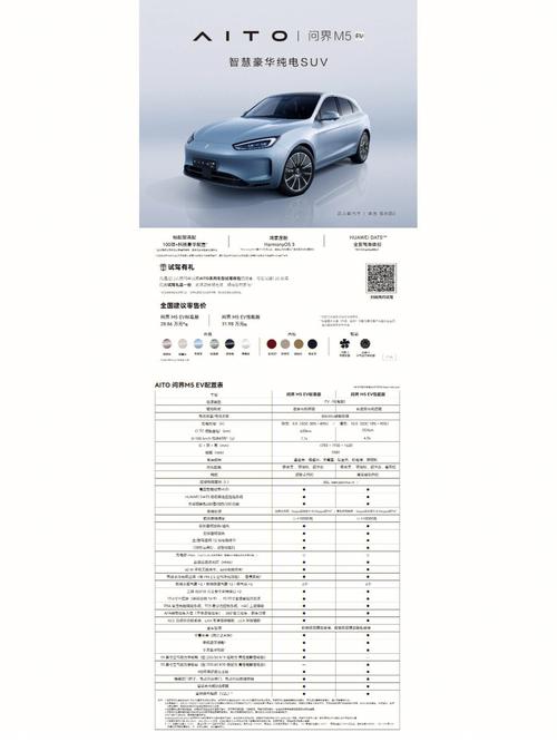 问界m5智驾质保情况以及问界 m5问界m5智驾质保情况以及问界 m5-第3张图片-苏希特新能源