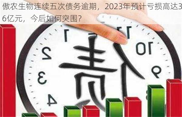 傲农生物连续五次债务逾期，2023年预计亏损高达36亿元，今后如何突围？-第2张图片-苏希特新能源