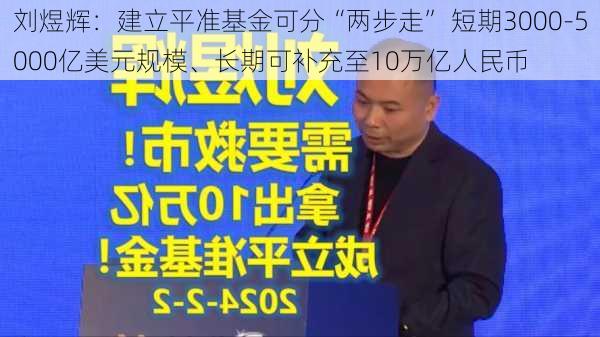 刘煜辉：建立平准基金可分“两步走” 短期3000-5000亿美元规模、长期可补充至10万亿人民币-第2张图片-苏希特新能源