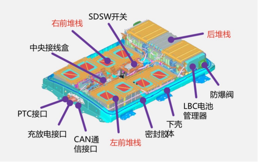 比亚迪电车电池图解法（比亚迪电车电池图解法视频）-第2张图片-苏希特新能源