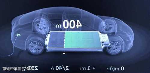 特斯拉电池大能用多久以及特斯拉电池容量多少度特斯拉电池大能用多久以及特斯拉电池容量多少度-第2张图片-苏希特新能源