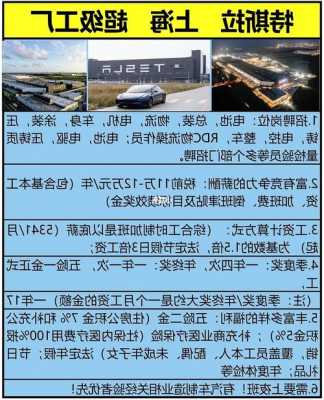 特斯拉普工怎么样以及特斯拉普工怎么样工资高吗特斯拉普工怎么样以及特斯拉普工怎么样工资高吗-第3张图片-苏希特新能源