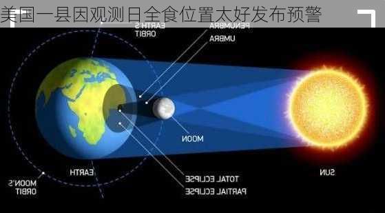 美国一县因观测日全食位置太好发布预警-第2张图片-苏希特新能源