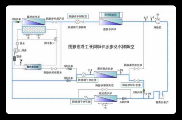 比亚迪纯电车空调制冷原理以及比亚迪纯电车空调制冷原理视频比亚迪纯电车空调制冷原理以及比亚迪纯电车空调制冷原理视频-第2张图片-苏希特新能源