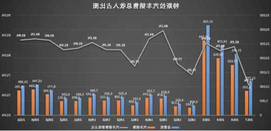 特斯拉在双碳领域的贡献，特斯拉碳中和盈利）-第2张图片-苏希特新能源