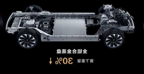 2022问界m5电池（问界 m5）-第3张图片-苏希特新能源