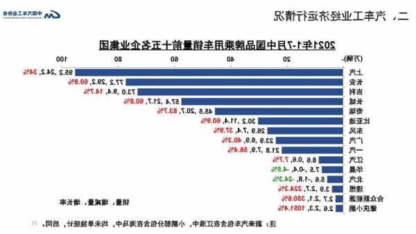 理想汽车供应商概念股以及理想汽车相关a股理想汽车供应商概念股以及理想汽车相关a股-第2张图片-苏希特新能源