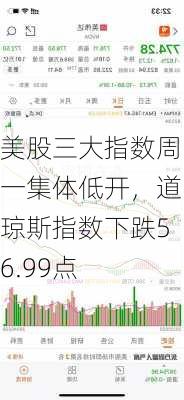 美股三大指数周一集体低开，道琼斯指数下跌56.99点-第1张图片-苏希特新能源