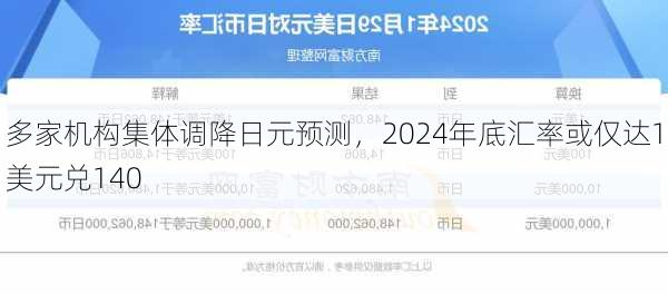 多家机构集体调降日元预测，2024年底汇率或仅达1美元兑140-第1张图片-苏希特新能源