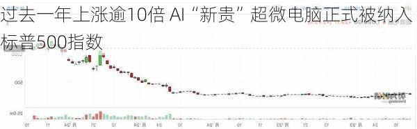 过去一年上涨逾10倍 AI“新贵”超微电脑正式被纳入标普500指数-第1张图片-苏希特新能源