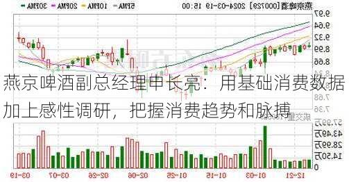 燕京啤酒副总经理申长亮：用基础消费数据加上感性调研，把握消费趋势和脉搏