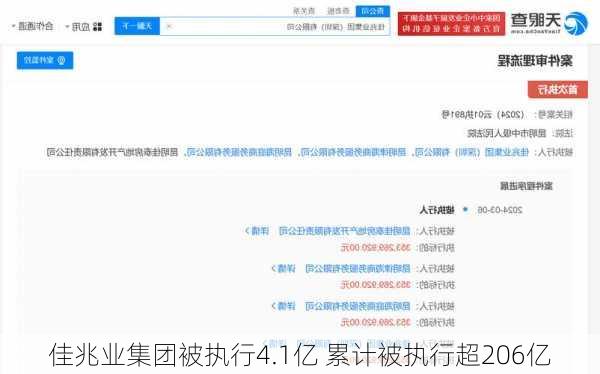 佳兆业集团被执行4.1亿 累计被执行超206亿-第1张图片-苏希特新能源