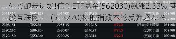 外资跑步进场!信创ETF基金(562030)飙涨2.33%,港股互联网ETF(513770)标的指数本轮反弹超22%-第2张图片-苏希特新能源