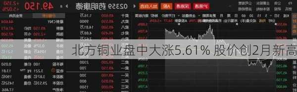 北方铜业盘中大涨5.61% 股价创2月新高-第2张图片-苏希特新能源