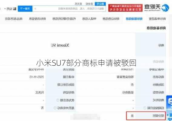 小米SU7部分商标申请被驳回-第1张图片-苏希特新能源