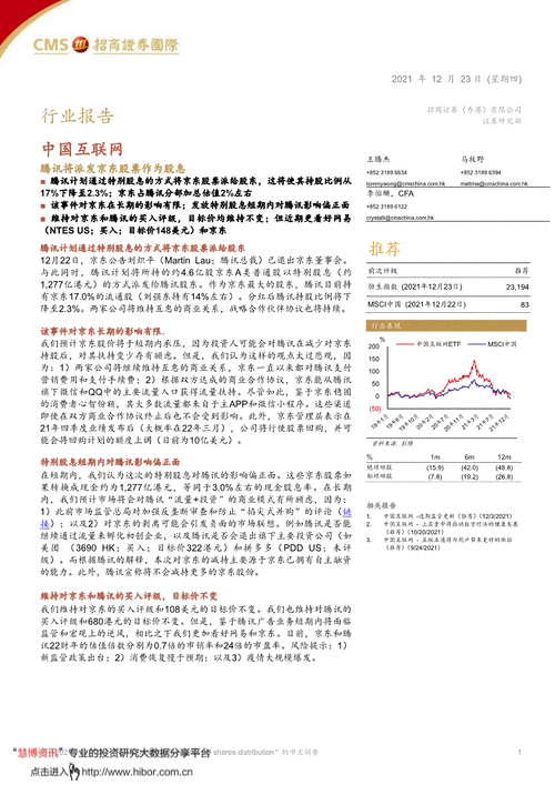 招商证券：上调腾讯目标价至393港元 评级“增持”