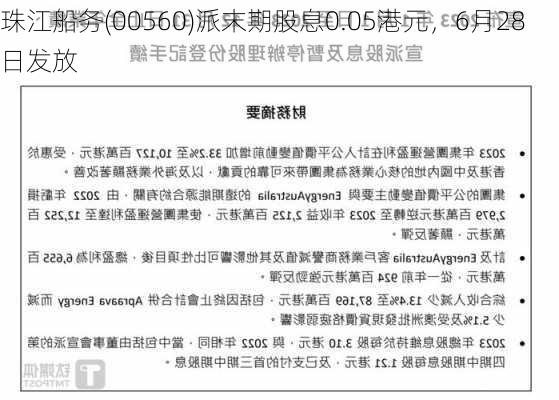 珠江船务(00560)派末期股息0.05港元，6月28日发放-第2张图片-苏希特新能源