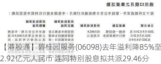 【港股通】碧桂园服务(06098)去年溢利降85%至2.92亿元人民币 连同特别股息拟共派29.46分-第3张图片-苏希特新能源