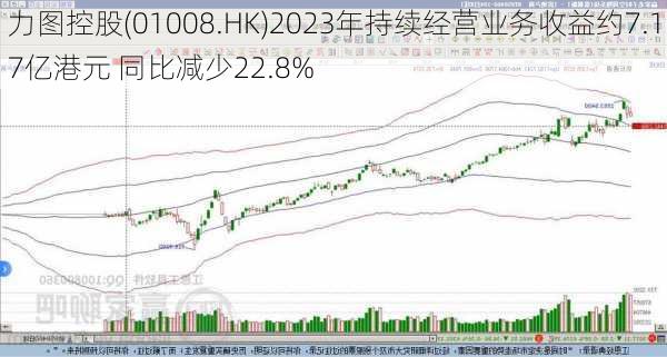 力图控股(01008.HK)2023年持续经营业务收益约7.17亿港元 同比减少22.8%