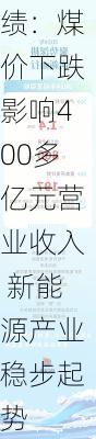 兖矿能源发布2023年业绩：煤价下跌影响400多亿元营业收入 新能源产业稳步起势-第3张图片-苏希特新能源