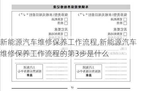 新能源汽车维修保养工作流程,新能源汽车维修保养工作流程的第3步是什么-第1张图片-苏希特新能源