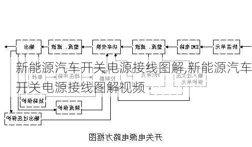 新能源汽车开关电源接线图解,新能源汽车开关电源接线图解视频-第3张图片-苏希特新能源