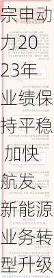 宗申动力2023年业绩保持平稳 加快航发、新能源业务转型升级-第3张图片-苏希特新能源