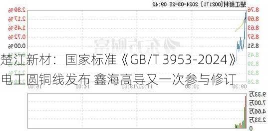 楚江新材：国家标准《GB/T 3953-2024》电工圆铜线发布 鑫海高导又一次参与修订-第1张图片-苏希特新能源