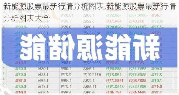 新能源股票最新行情分析图表,新能源股票最新行情分析图表大全-第1张图片-苏希特新能源