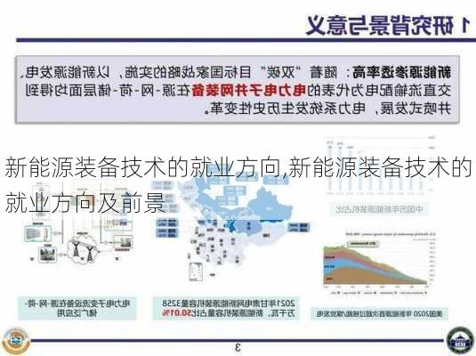 新能源装备技术的就业方向,新能源装备技术的就业方向及前景