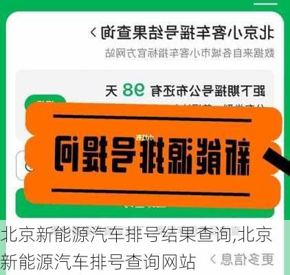 北京新能源汽车排号结果查询,北京新能源汽车排号查询网站