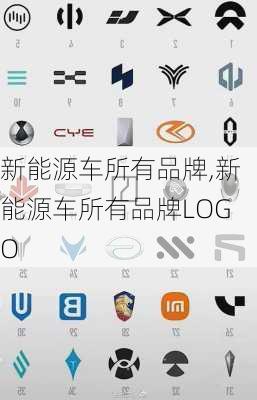 新能源车所有品牌,新能源车所有品牌LOGO-第3张图片-苏希特新能源