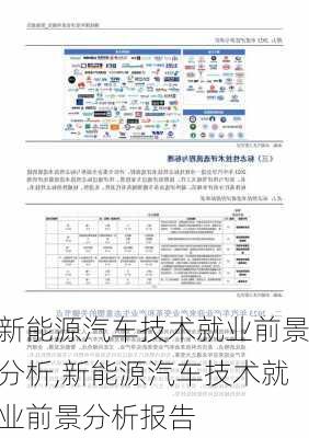 新能源汽车技术就业前景分析,新能源汽车技术就业前景分析报告-第1张图片-苏希特新能源