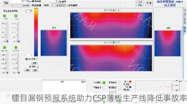 镭目漏钢预报系统助力CSP薄板生产线降低事故率-第1张图片-苏希特新能源