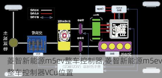 菱智新能源m5ev整车控制器,菱智新能源m5ev整车控制器VCu位置-第3张图片-苏希特新能源