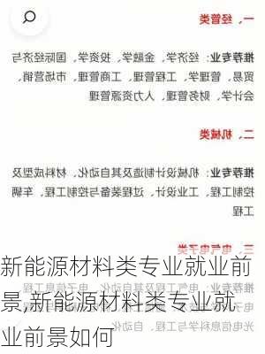 新能源材料类专业就业前景,新能源材料类专业就业前景如何-第2张图片-苏希特新能源