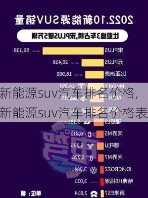 新能源suv汽车排名价格,新能源suv汽车排名价格表-第2张图片-苏希特新能源