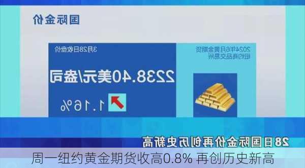 周一纽约黄金期货收高0.8% 再创历史新高-第1张图片-苏希特新能源