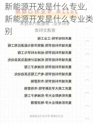 新能源开发是什么专业,新能源开发是什么专业类别-第2张图片-苏希特新能源