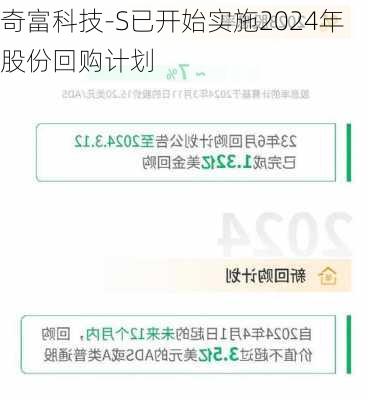 奇富科技-S已开始实施2024年股份回购计划