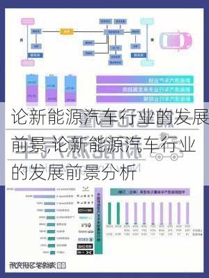 论新能源汽车行业的发展前景,论新能源汽车行业的发展前景分析-第2张图片-苏希特新能源