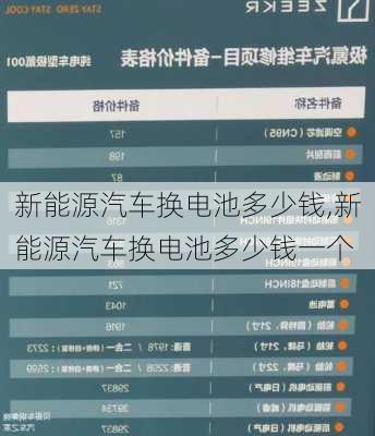 新能源汽车换电池多少钱,新能源汽车换电池多少钱一个-第1张图片-苏希特新能源