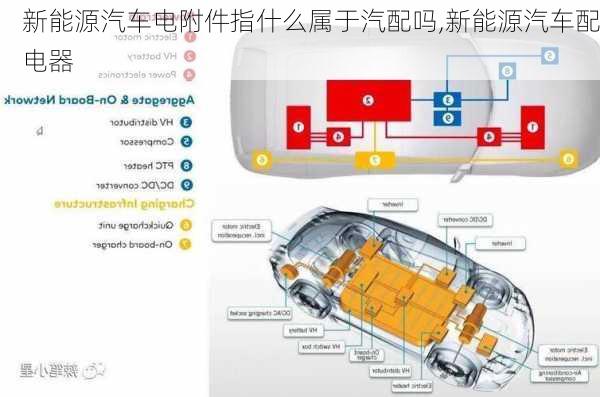 新能源汽车电附件指什么属于汽配吗,新能源汽车配电器-第2张图片-苏希特新能源