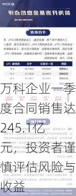 万科企业一季度合同销售达245.1亿元，投资者谨慎评估风险与收益-第1张图片-苏希特新能源