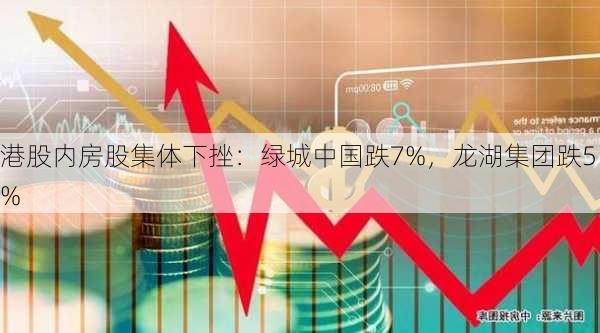 港股内房股集体下挫：绿城中国跌7%，龙湖集团跌5%-第2张图片-苏希特新能源