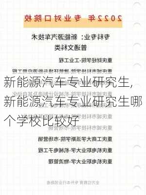 新能源汽车专业研究生,新能源汽车专业研究生哪个学校比较好-第1张图片-苏希特新能源