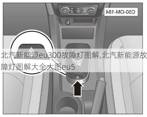 北汽新能源eu300故障灯图解,北汽新能源故障灯图解大全大图eu5