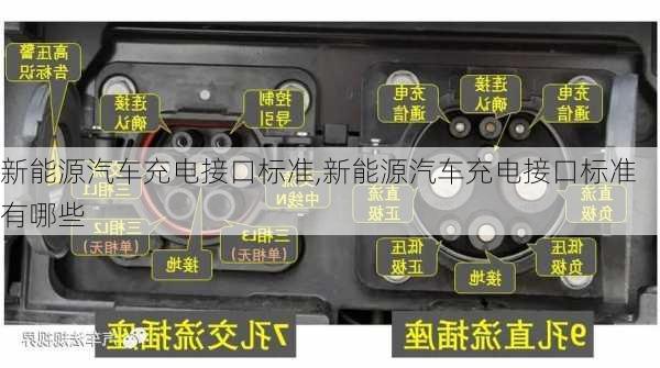 新能源汽车充电接口标准,新能源汽车充电接口标准有哪些