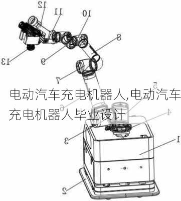 电动汽车充电机器人,电动汽车充电机器人毕业设计-第2张图片-苏希特新能源