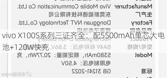 vivo X100S系列三证齐全：配5500mAh单芯大电池+120W快充-第1张图片-苏希特新能源